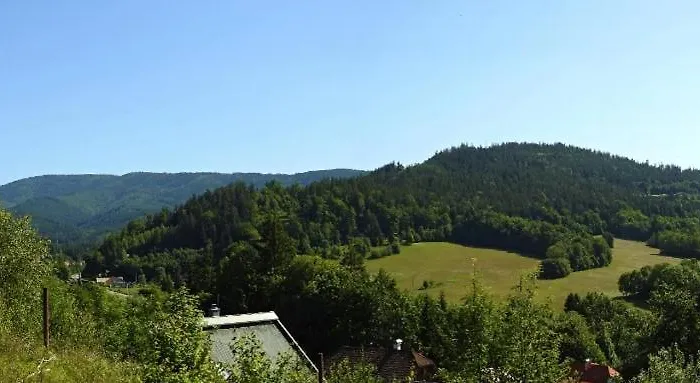 Wellness Kotar